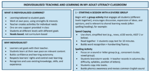 Ind teach poster