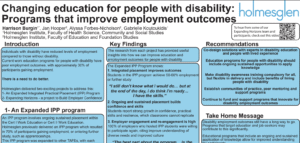 PwD poster