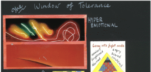 Window tolerance poster